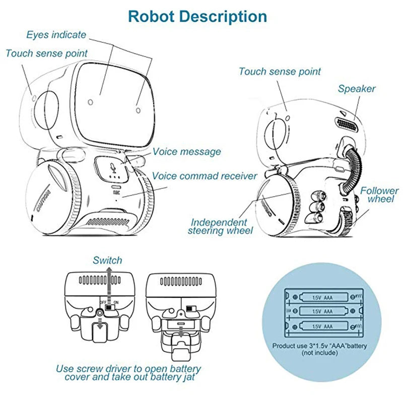 FunSpeak RoboDancer | Touch & Voice Control Kids’ Educational Toy