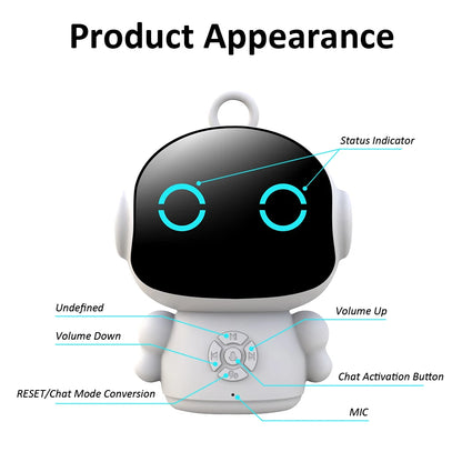 EduBot Buddy – Smart AI Learning Robot for Kids