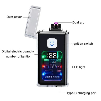 PlasmaFlame Pro – Stylish USB Rechargeable Windproof Lighter