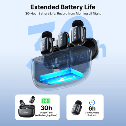 SoundSnap Mini – Wireless Mic for iPhone & Android