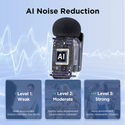 SoundSnap Mini – Wireless Mic for iPhone & Android
