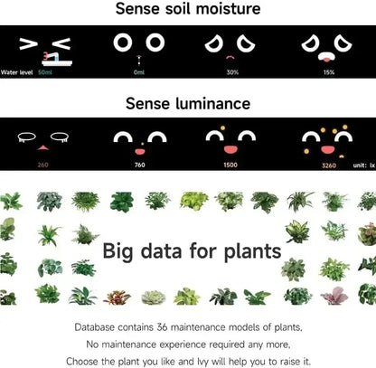 IvyJoy – Smart AI Planter with 49 Expressions