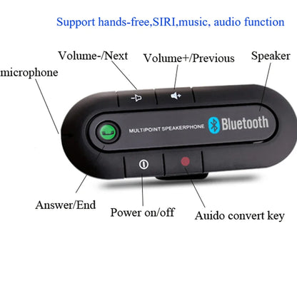 AutoCall MusicLink – Bluetooth Hands-Free Kit
