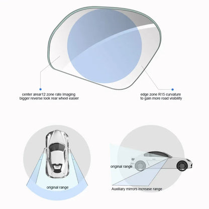 VisionEdge Flex – 360° Adjustable Blind Spot Mirrors